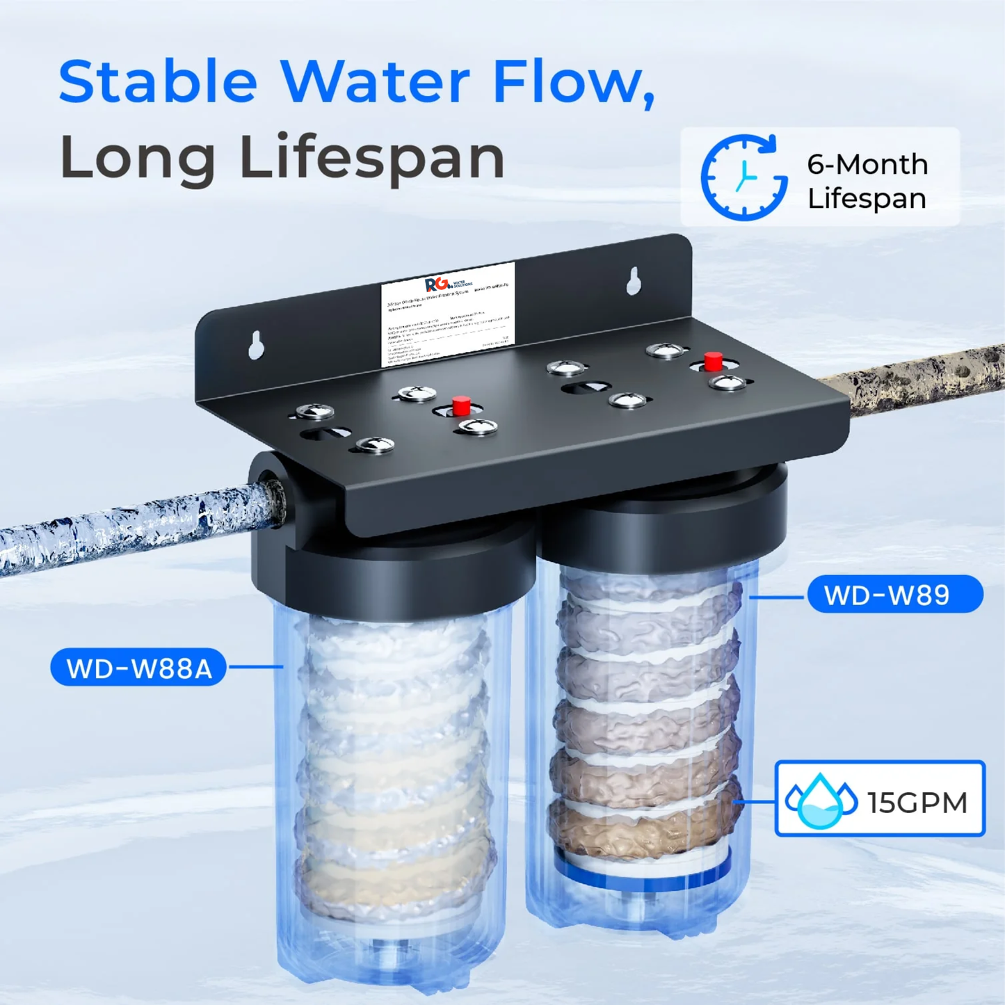 Whole-House Filter